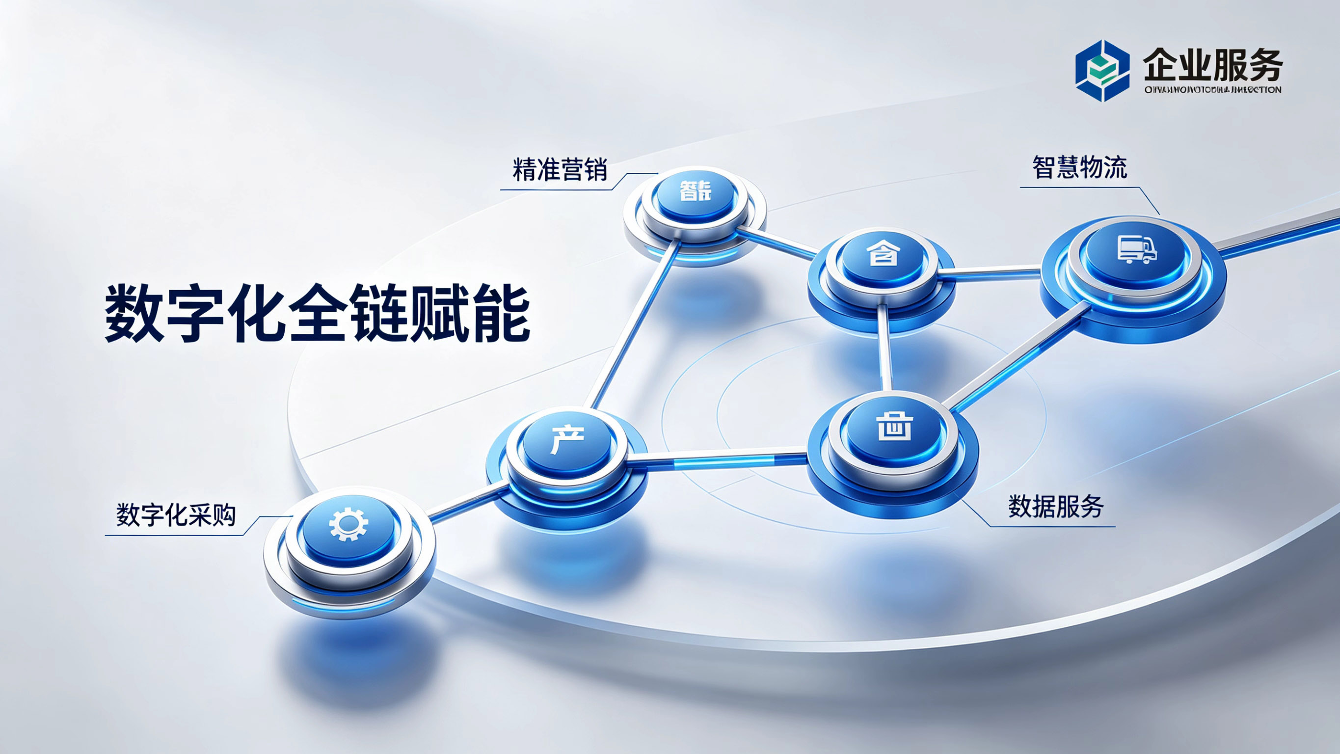 市场渠道重构 拓宽营收版图